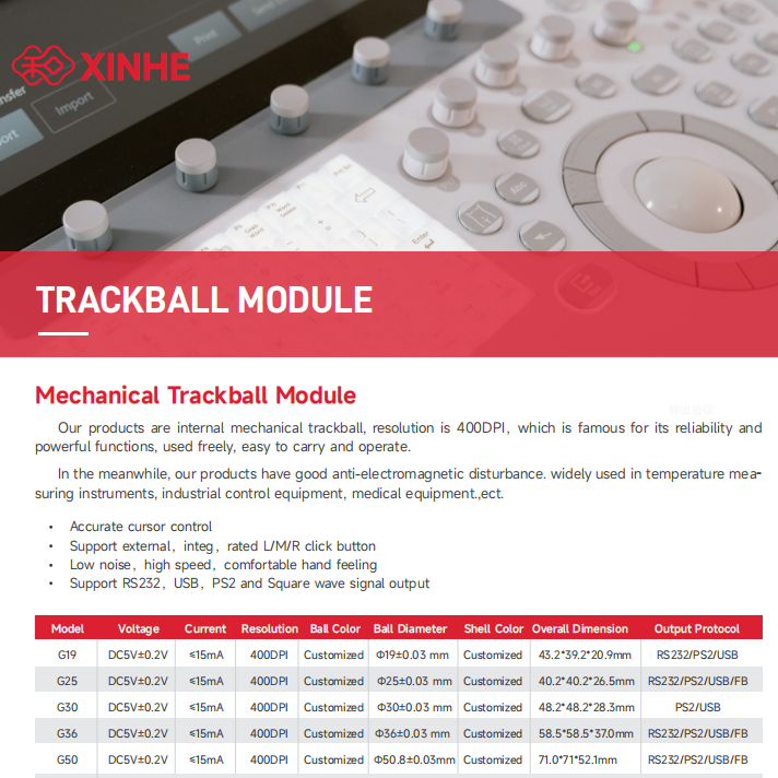 <strong style='color:#dc261d'>Trackball</strong> Xinhe Catalog