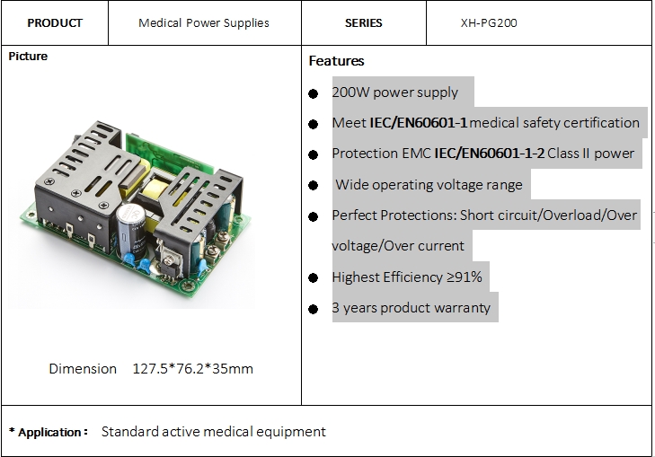 Specializing in the production of OPEN FRAME POWER SUPPLY, providing high quality adapter products.