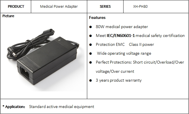 Tailor-Made: How Custom Power Adapters Enhance Medical Device Performance插图